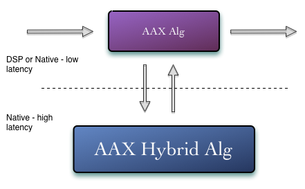 AAX_Hybrid.png