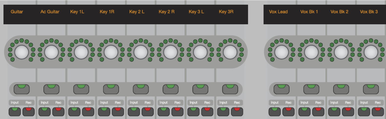 Encoder layout for the C|24 surface