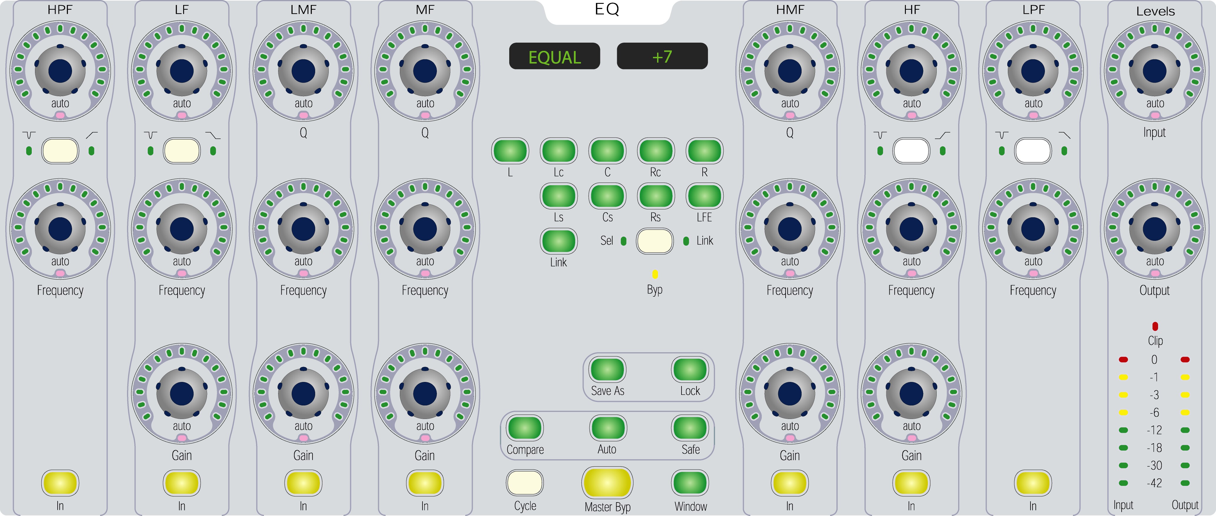 Encoder layout for the D-Control surface's EQ center section