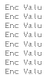 Pro-Control encoder display
