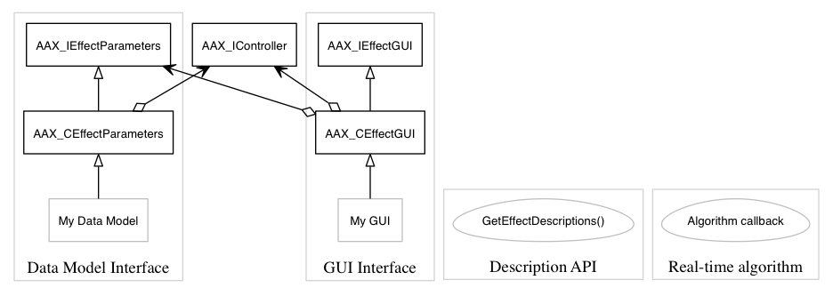 dot_maininterface.png